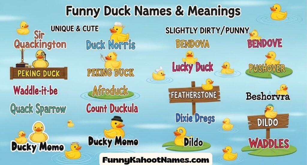 Funny Duck Names