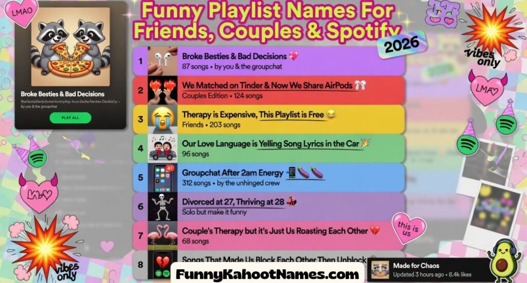 Funny Playlist Names For Friends