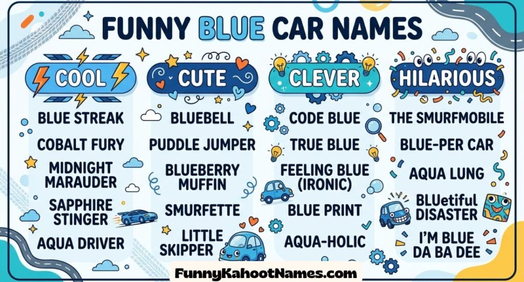 Funny Blue Car Names