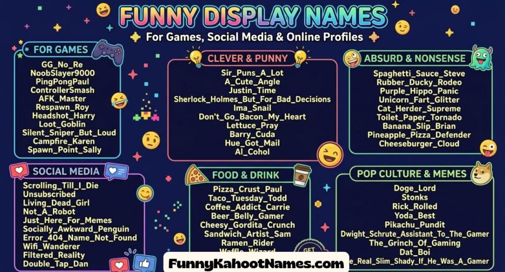 Funny Display Names