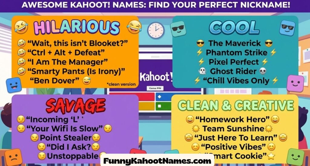 Funny Kahoot Names