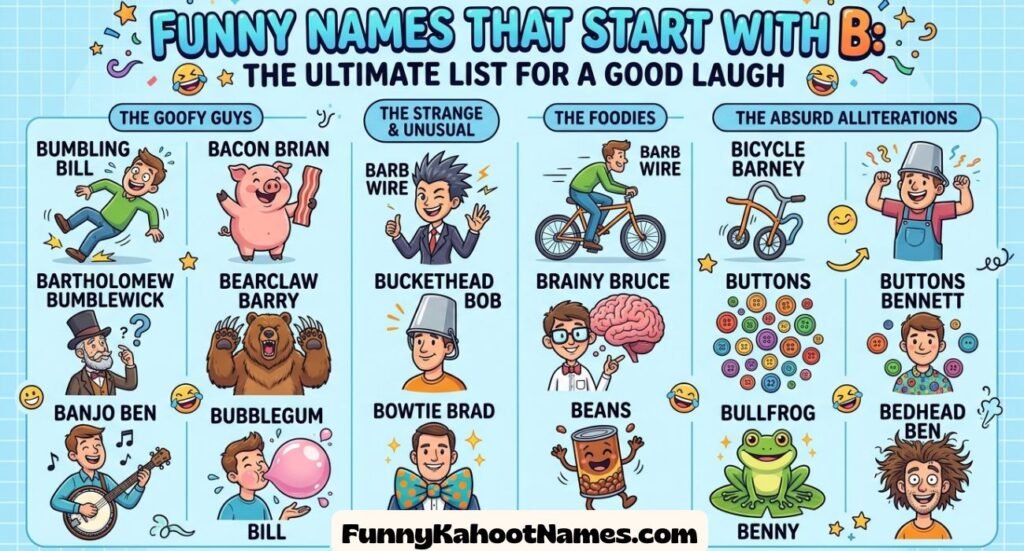 Funny Names That Start With B