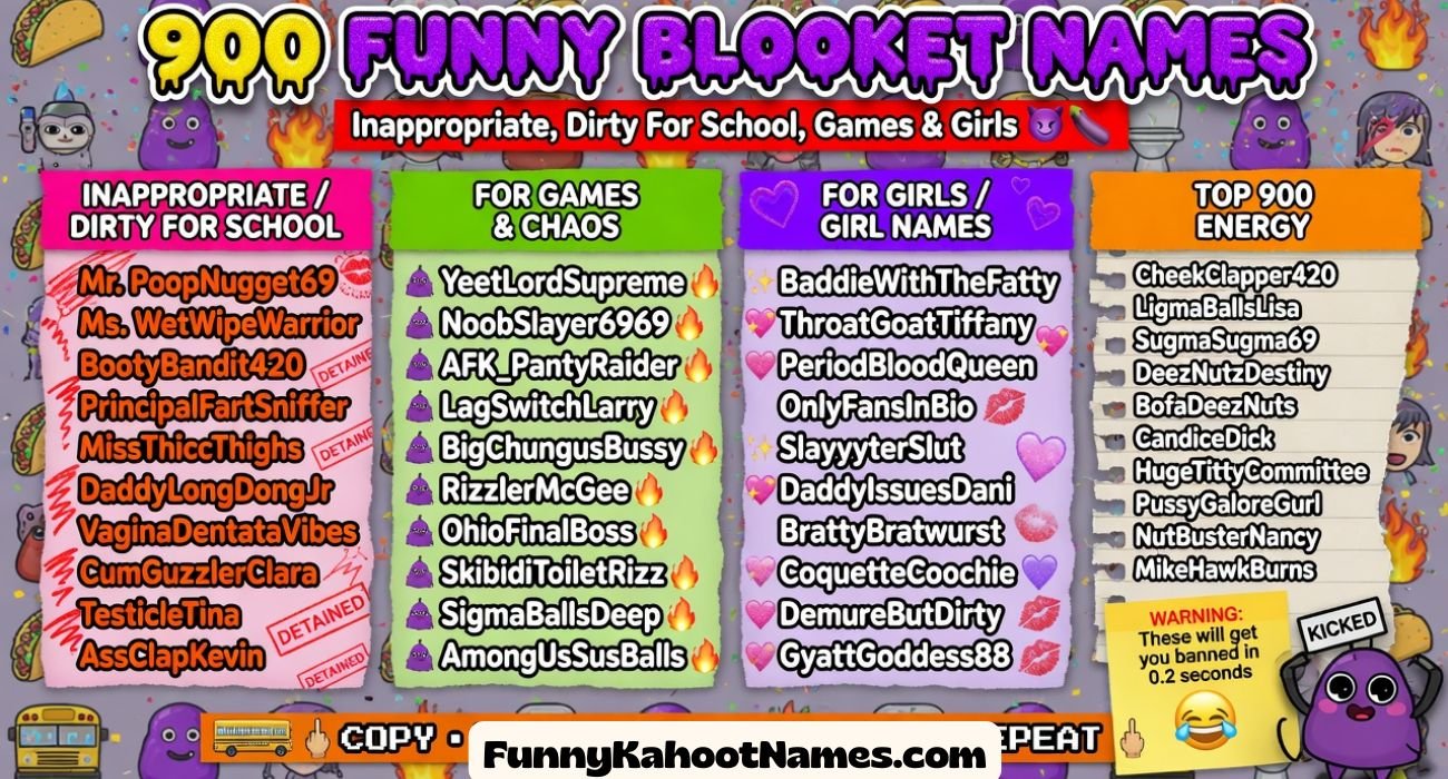 Funny Blooket Names
