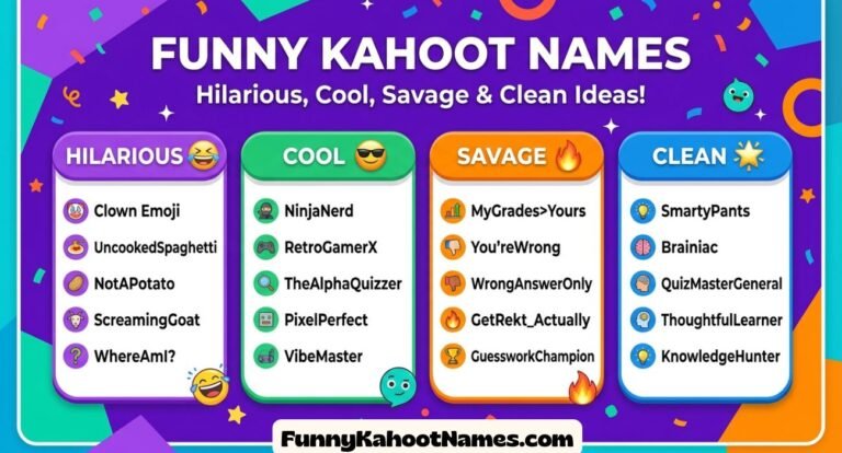 Funny Kahoot Names